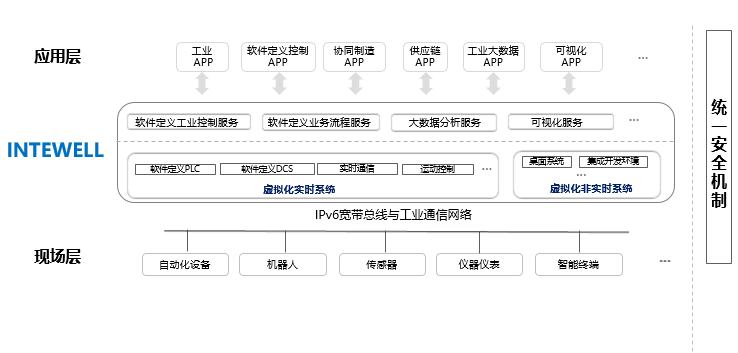 ŵ88(й)ٷվ